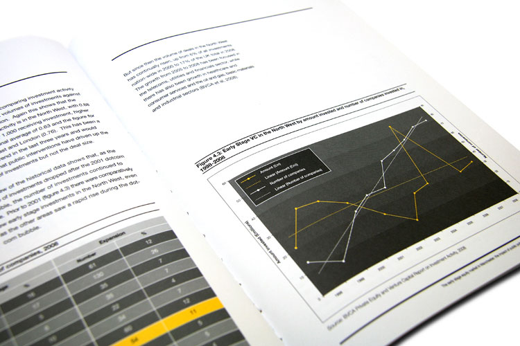 New Economy Working Papers