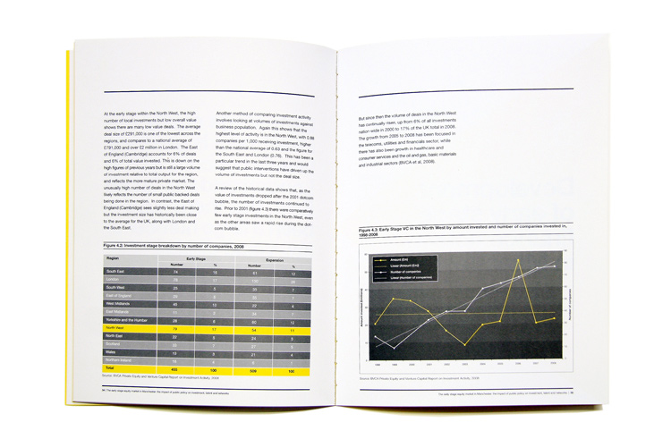 New Economy Working Papers