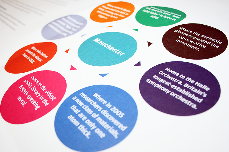 Manchester: Knowledge Capital
